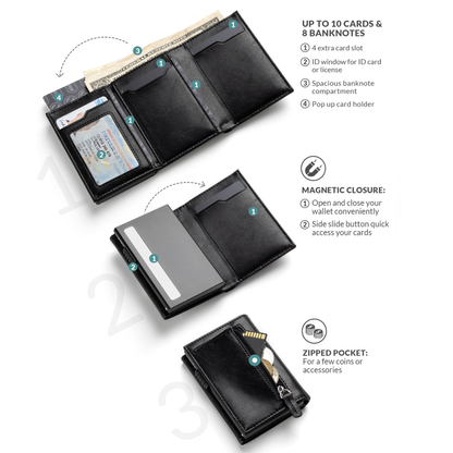 Smart Wallet