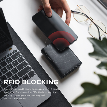 Smart Wallet